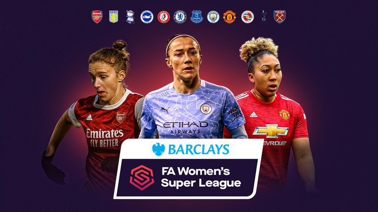 Arsenal Women preview: 2021/22 WSL season